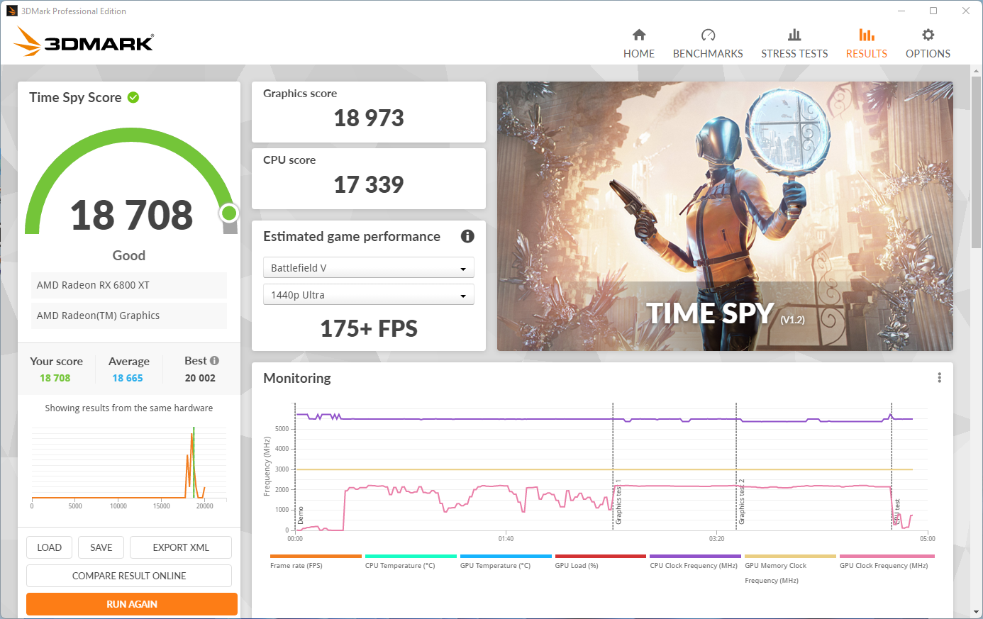 ASUS ROG Crosshair X670E Gene