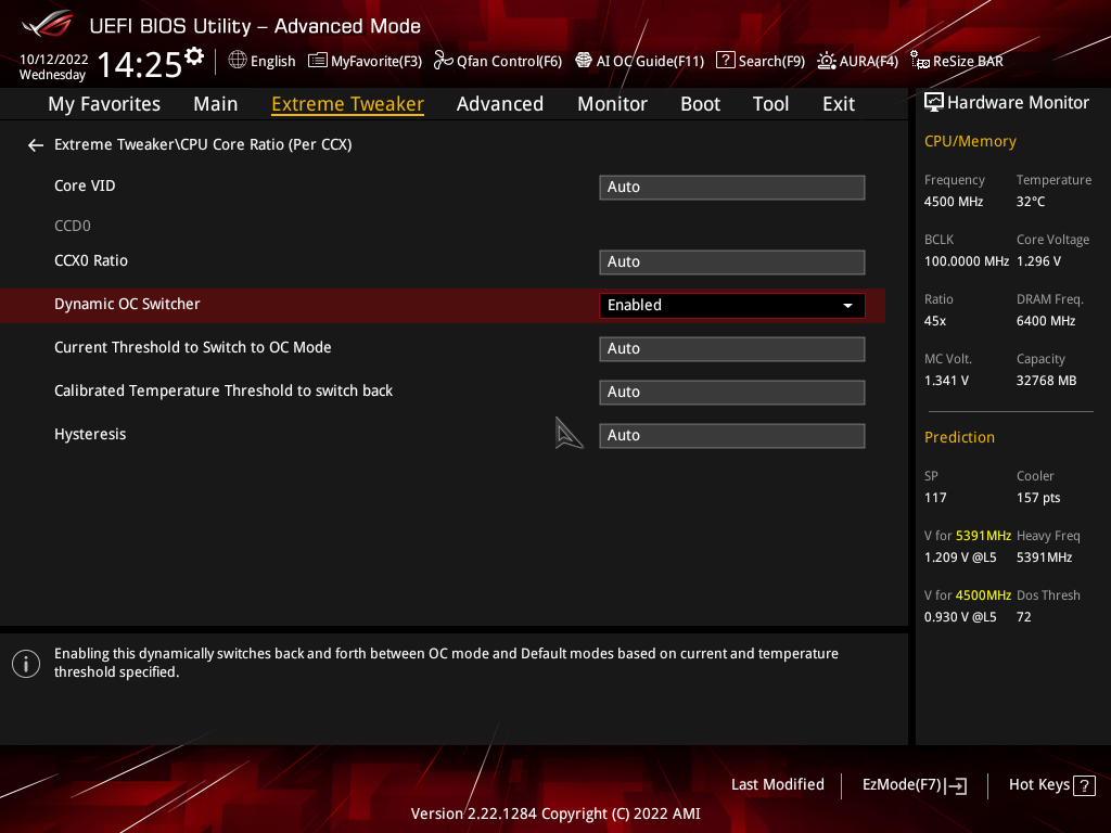 ASUS ROG Crosshair X670E Gene