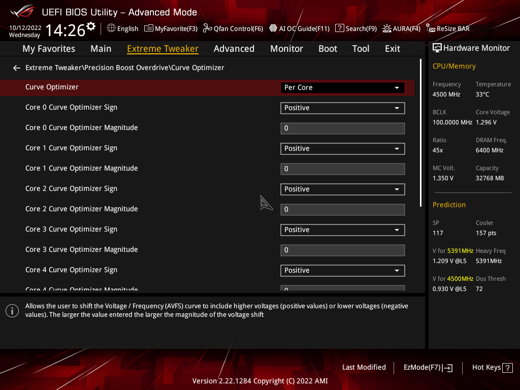 ASUS ROG Crosshair X670E Gene