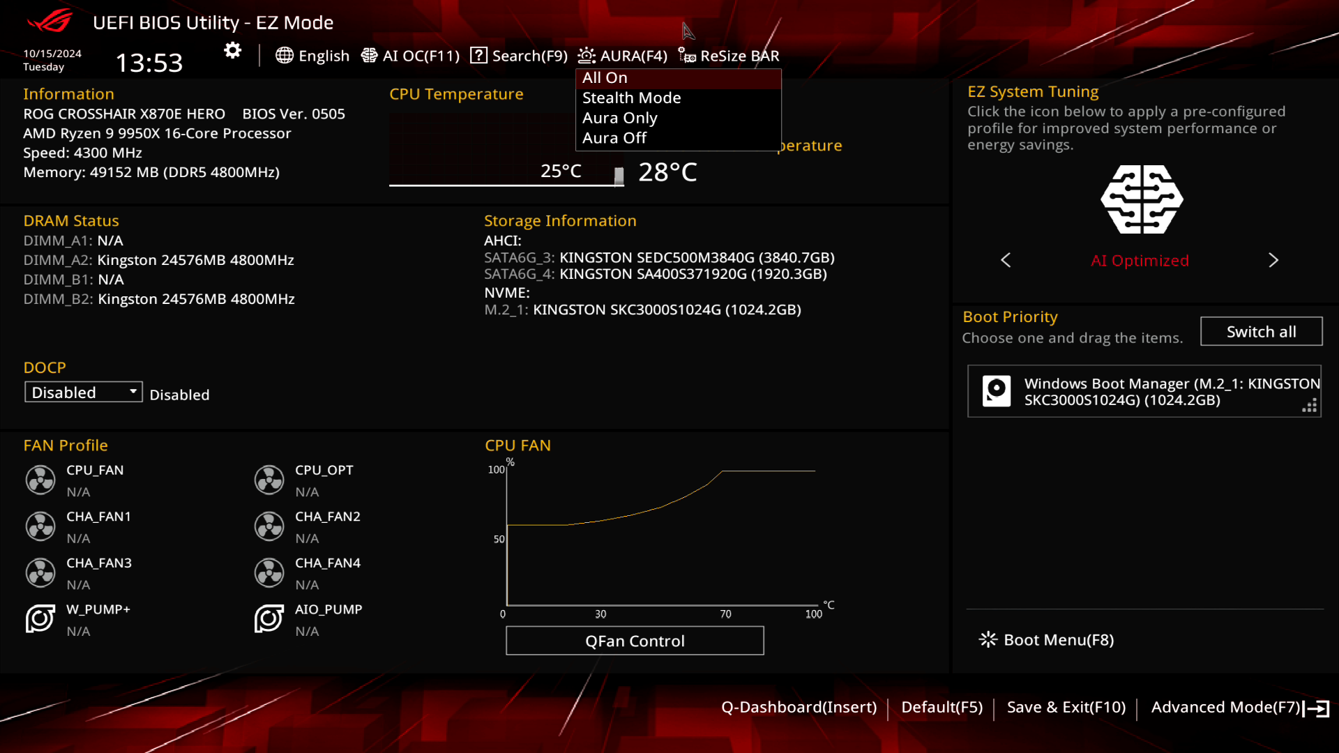 ASUS ROG Crosshair X870E Hero