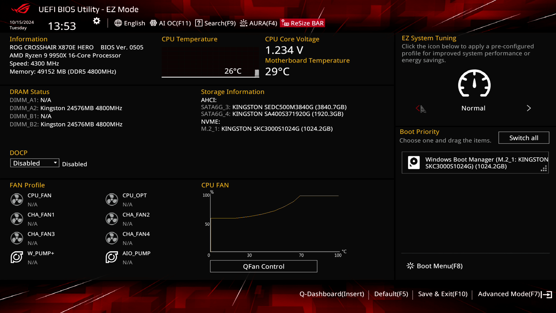 ASUS ROG Crosshair X870E Hero