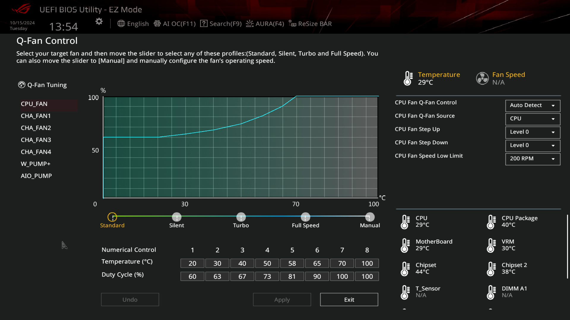 ASUS ROG Crosshair X870E Hero