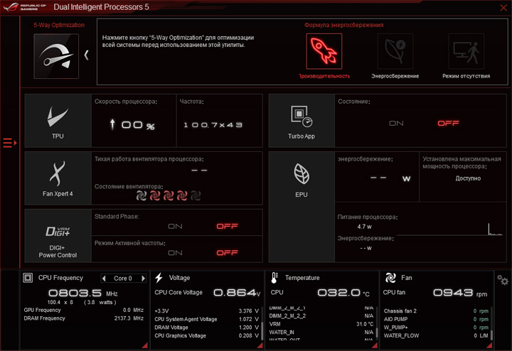 ASUS ROG Maximus X Apex