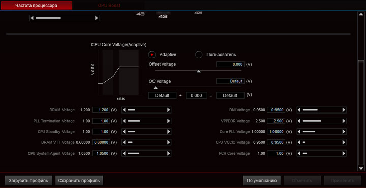 ASUS ROG Maximus X Apex