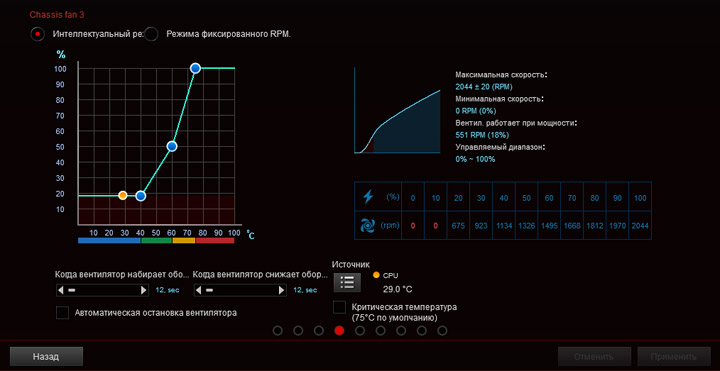 ASUS ROG Maximus X Formula