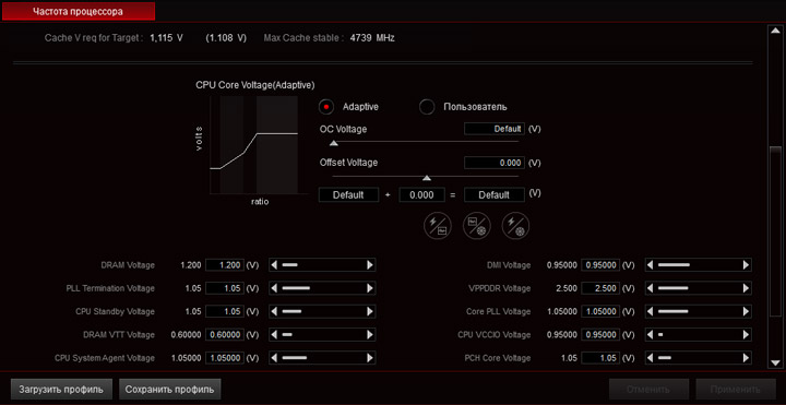 ASUS ROG Maximus XI Apex