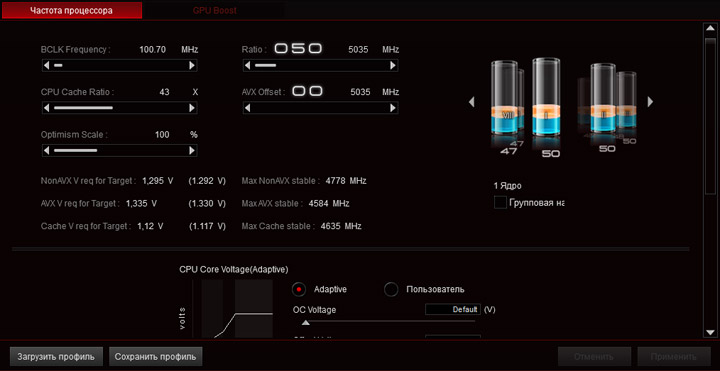 ASUS ROG Maximus XI Gene