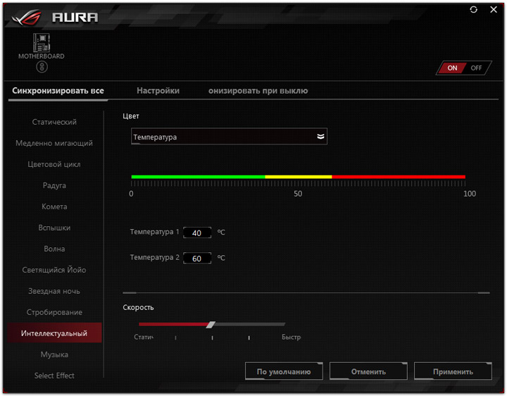 ASUS ROG Maximus XI Gene