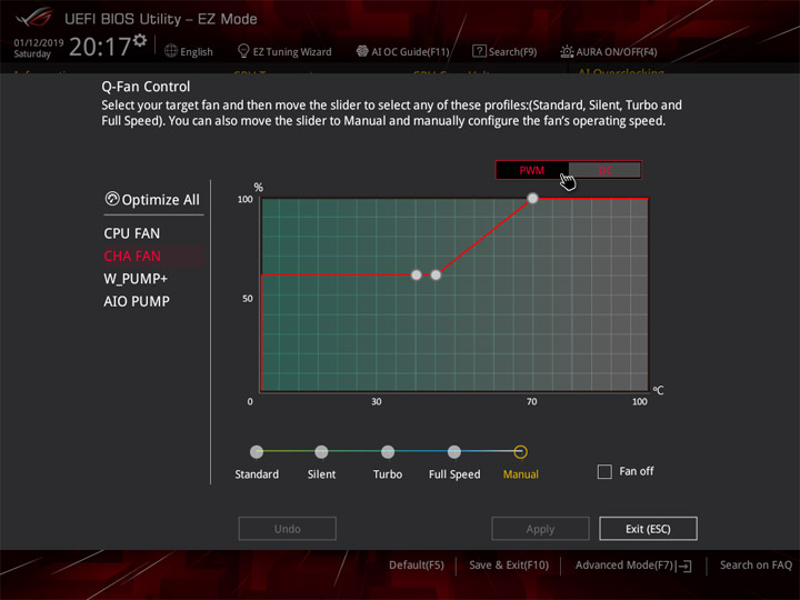 ASUS ROG Maximus XI Gene