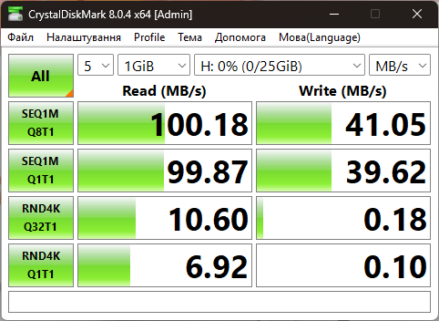 ASUS ROG Maximus Z790 Dark Hero