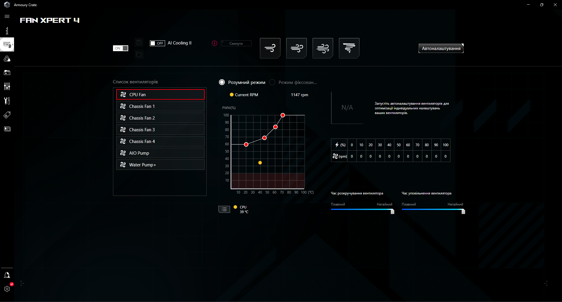 ASUS ROG Maximus Z790 Dark Hero