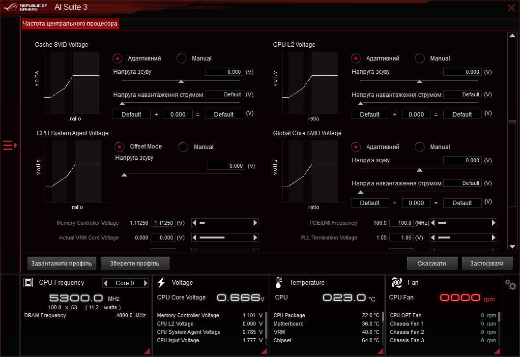 ASUS ROG Maximus Z790 Hero