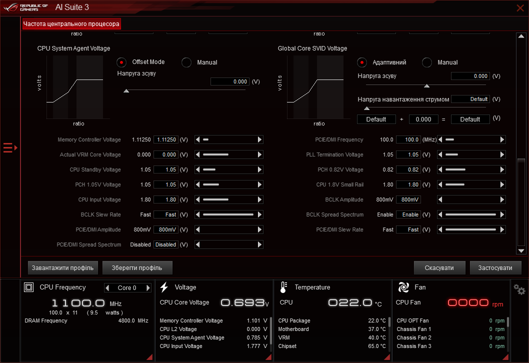 ASUS ROG Maximus Z790 Hero