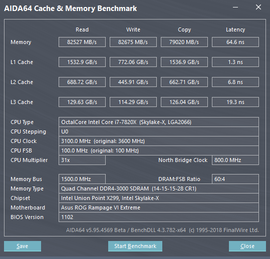 ASUS ROG Rampage VI Extreme