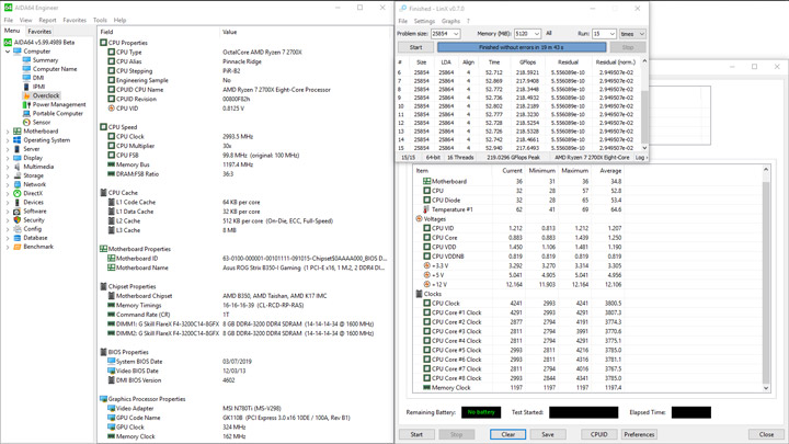 ASUS ROG Strix B350-I Gaming