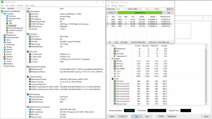 ASUS ROG Strix B350-I Gaming