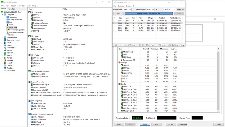 ASUS ROG Strix B350-I Gaming