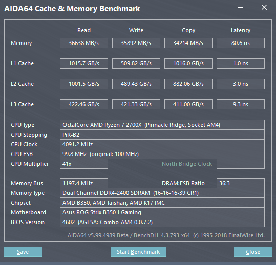 ASUS ROG Strix B350-I Gaming