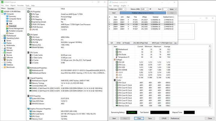 ASUS ROG Strix B350-I Gaming