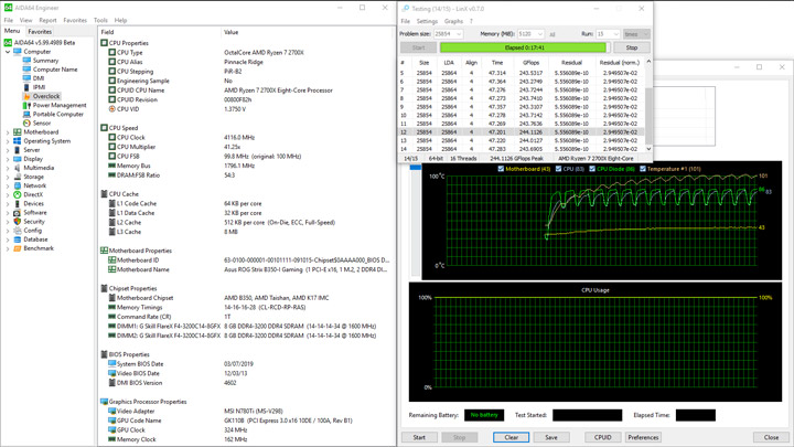 ASUS ROG Strix B350-I Gaming