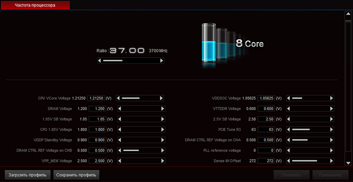 ASUS ROG Strix B450-I Gaming