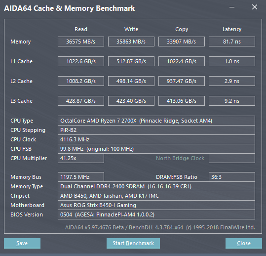 ASUS ROG Strix B450-I Gaming