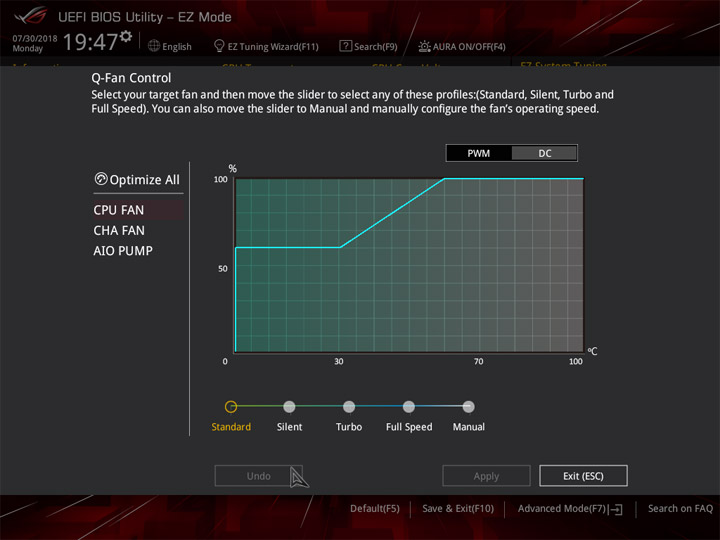 ASUS ROG Strix B450-I Gaming