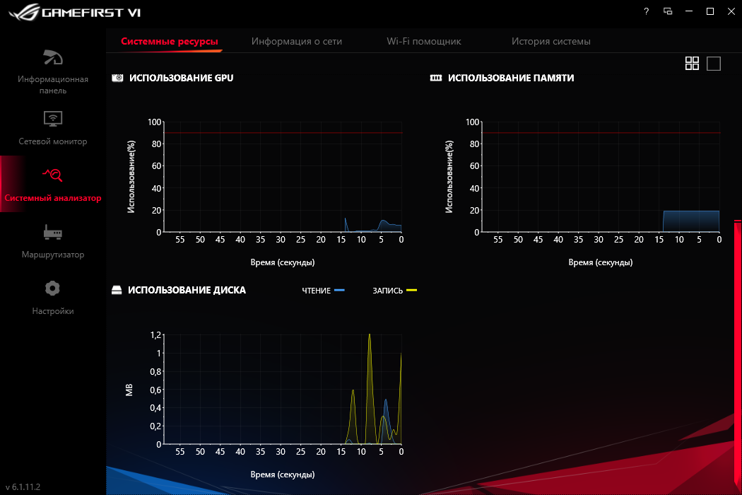 ASUS ROG Strix B460-I Gaming