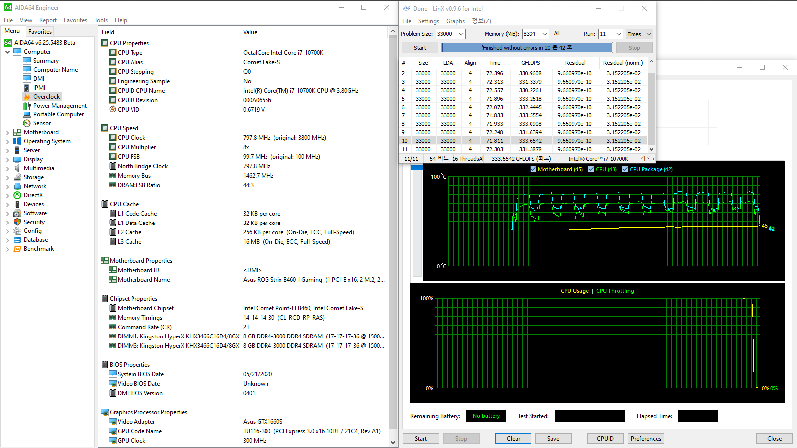 ASUS ROG Strix B460-I Gaming