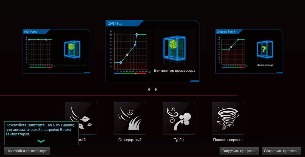 ASUS ROG Strix B550-E Gaming