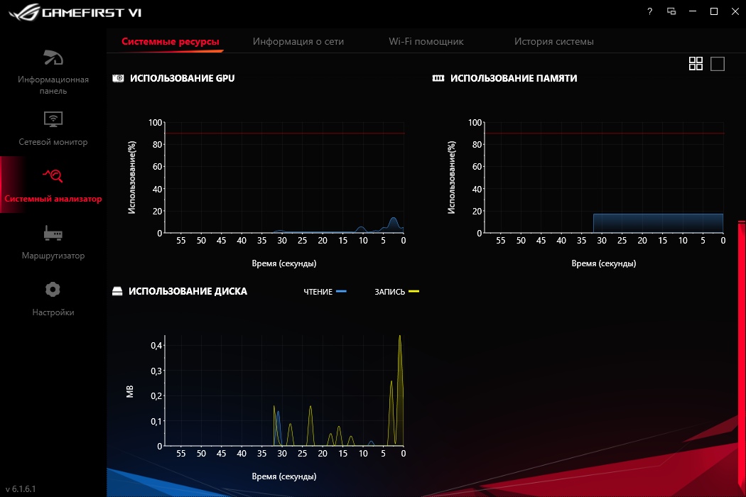 ASUS ROG Strix B550-E Gaming