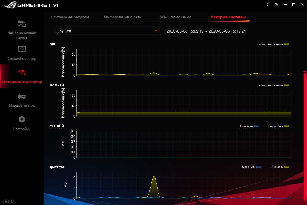 ASUS ROG Strix B550-E Gaming