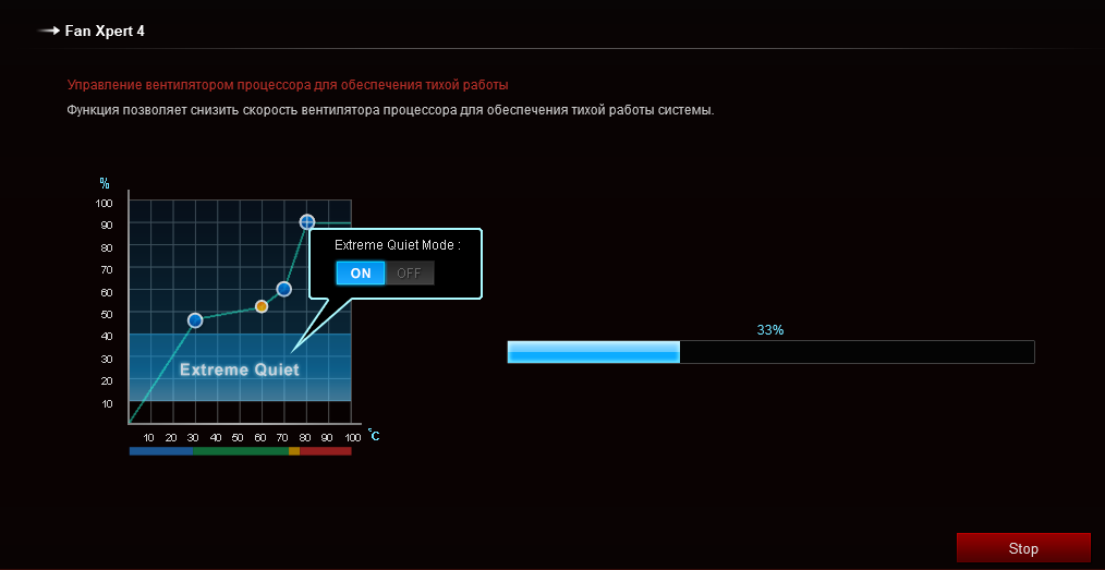 ASUS ROG Strix B560-A Gaming WiFi