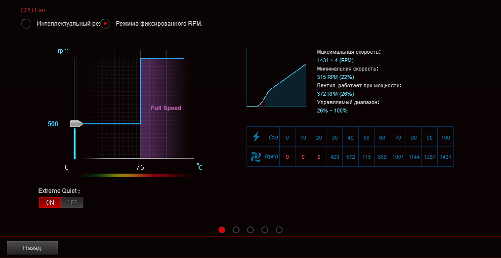 ASUS ROG Strix B560-A Gaming WiFi