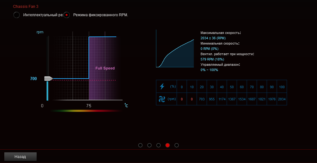 ASUS ROG Strix B560-A Gaming WiFi