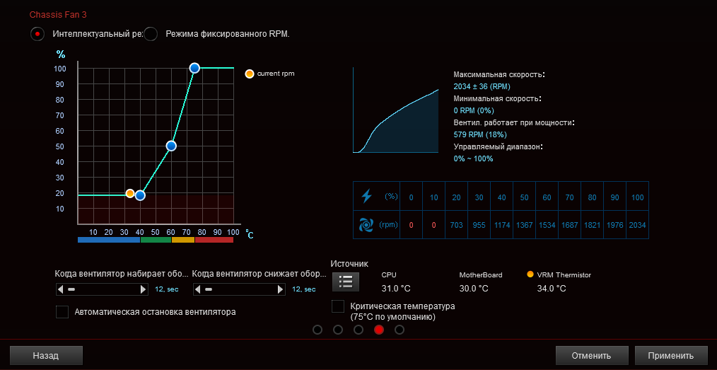 ASUS ROG Strix B560-A Gaming WiFi