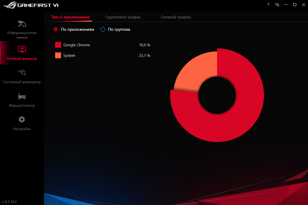 ASUS ROG Strix B560-A Gaming WiFi