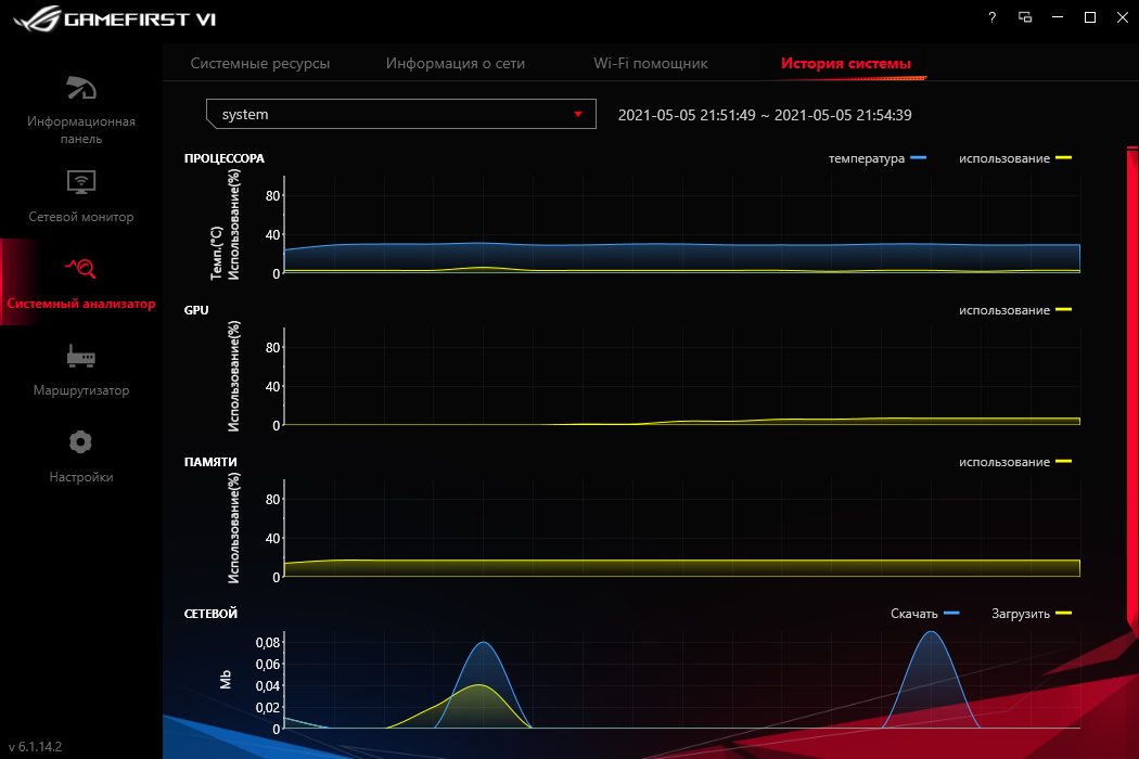 ASUS ROG Strix B560-A Gaming WiFi