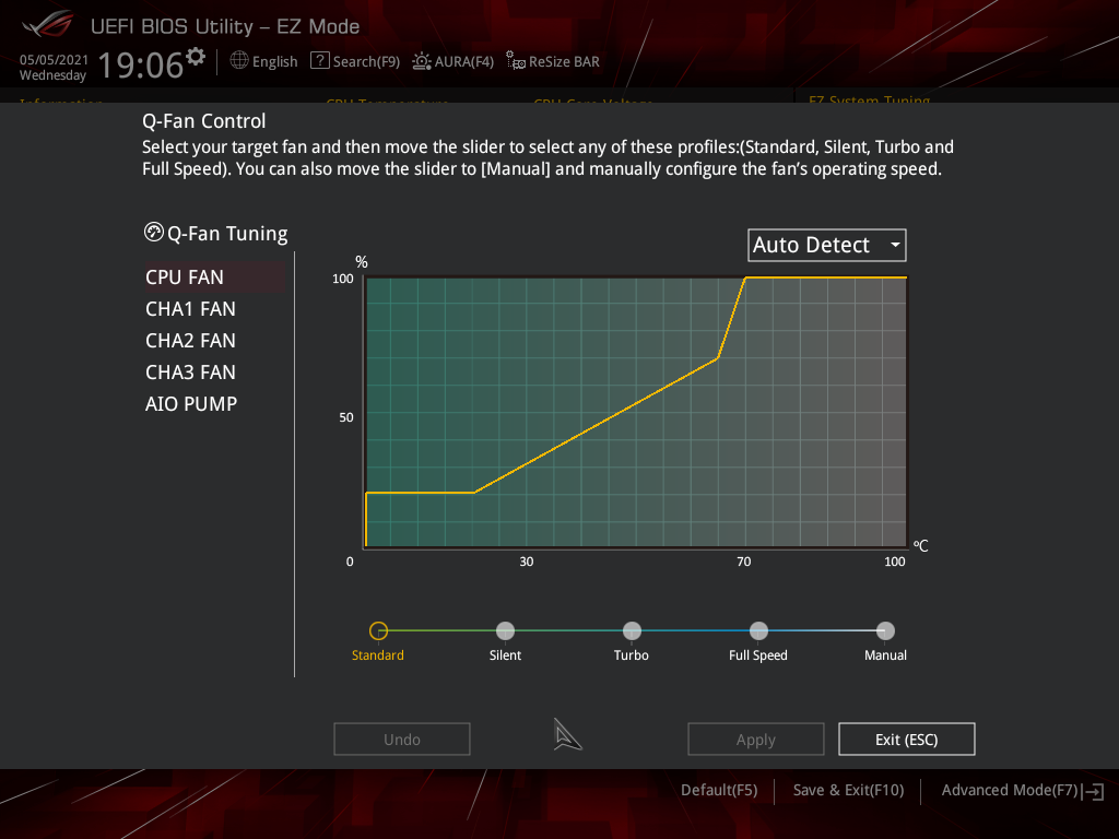 ASUS ROG Strix B560-A Gaming WiFi