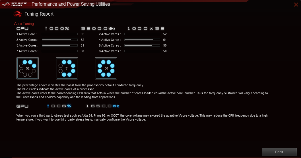 ASUS ROG STRIX B660-F GAMING WI-FI