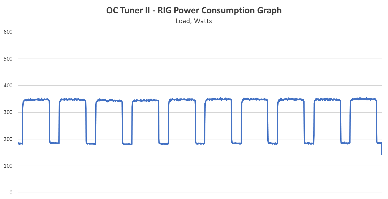 ASUS ROG STRIX B660-F GAMING WI-FI