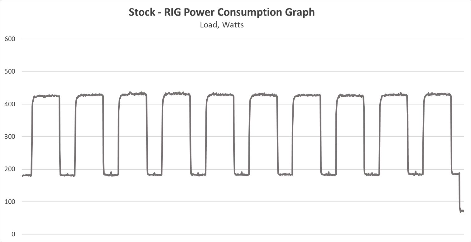 ASUS ROG STRIX B660-F GAMING WI-FI