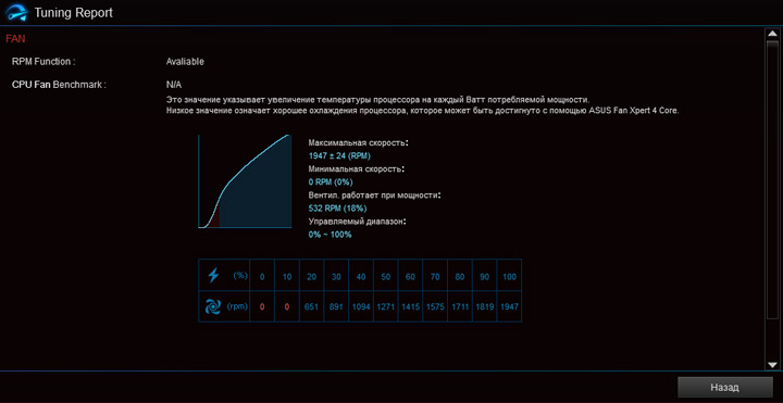 ASUS ROG Strix H270I Gaming