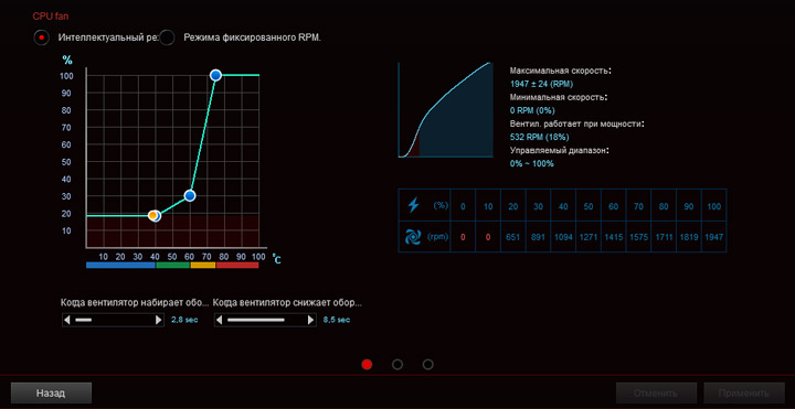 ASUS ROG Strix H270I Gaming