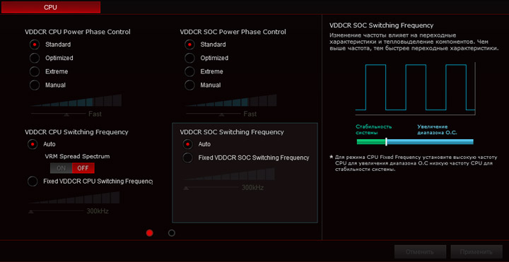 ASUS ROG Strix X470-F Gaming