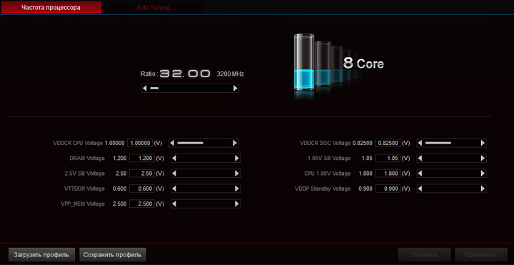 ASUS ROG Strix X470-F Gaming