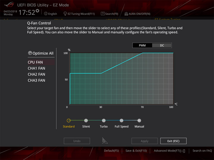 ASUS ROG Strix X470-F Gaming