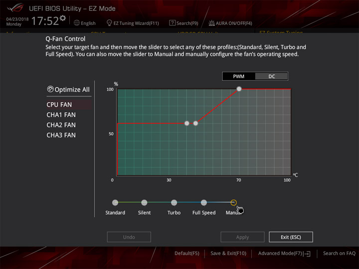 ASUS ROG Strix X470-F Gaming