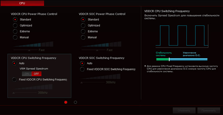 ASUS ROG Strix X570-I Gaming