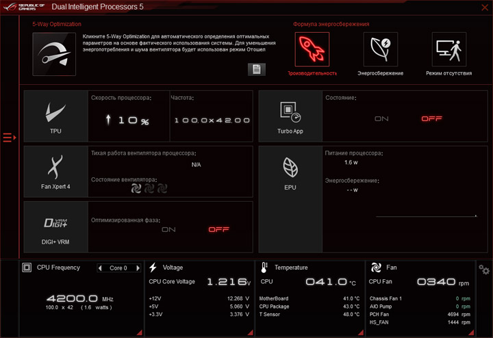 ASUS ROG Strix X570-I Gaming